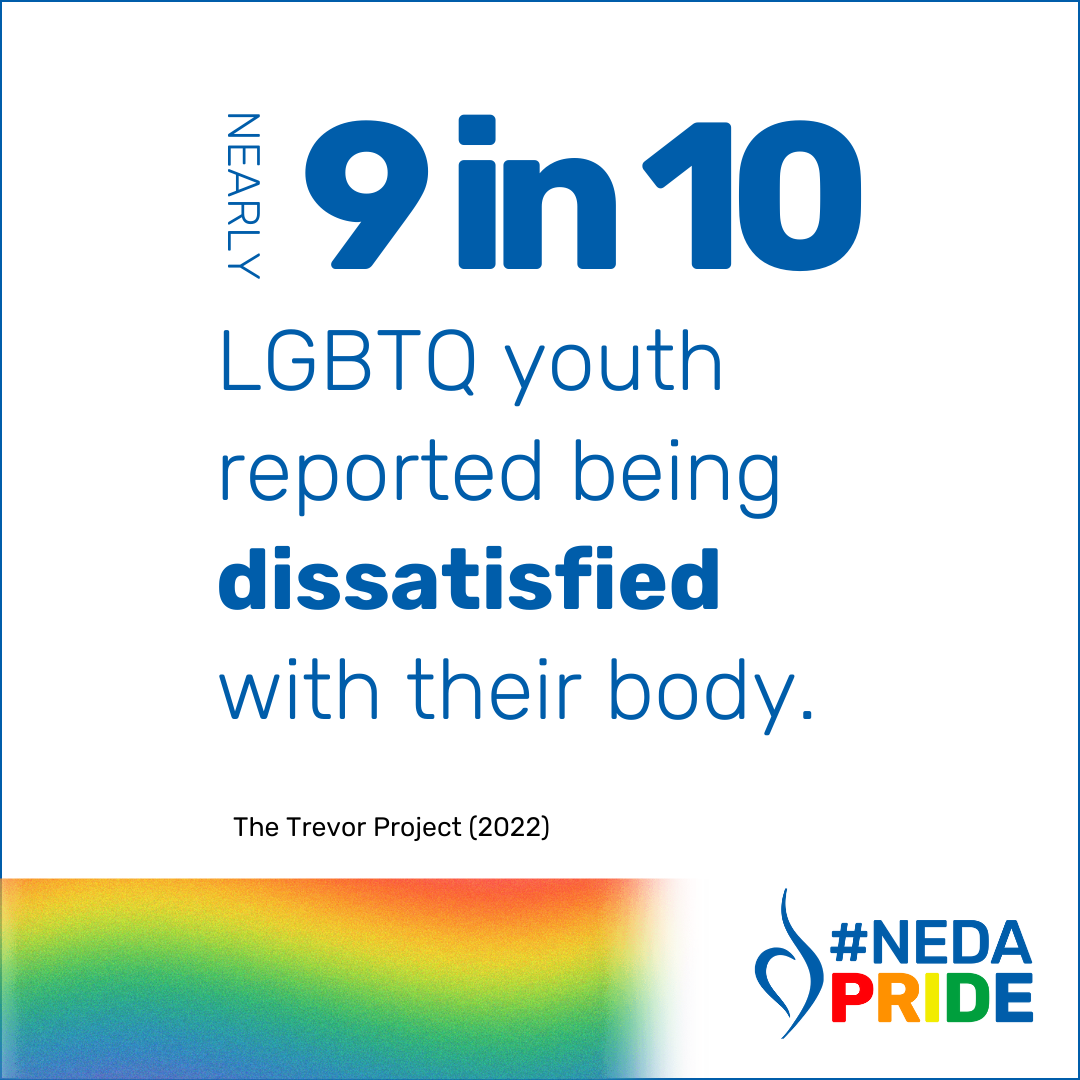 9 in 10 LGBTQ youth reported being dissatisfied with their body please click to download