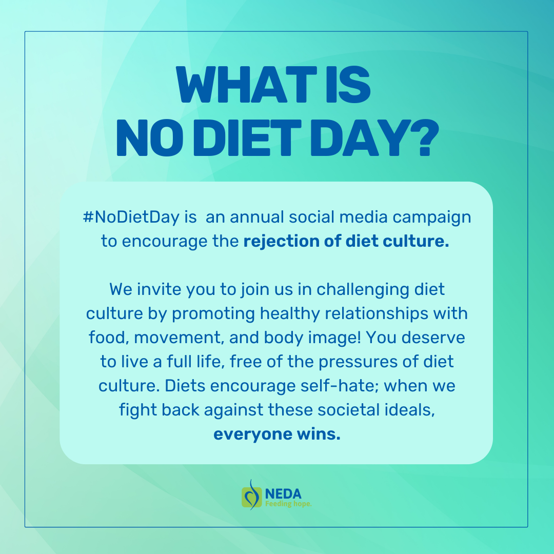 What is No Diet Day? please click to download