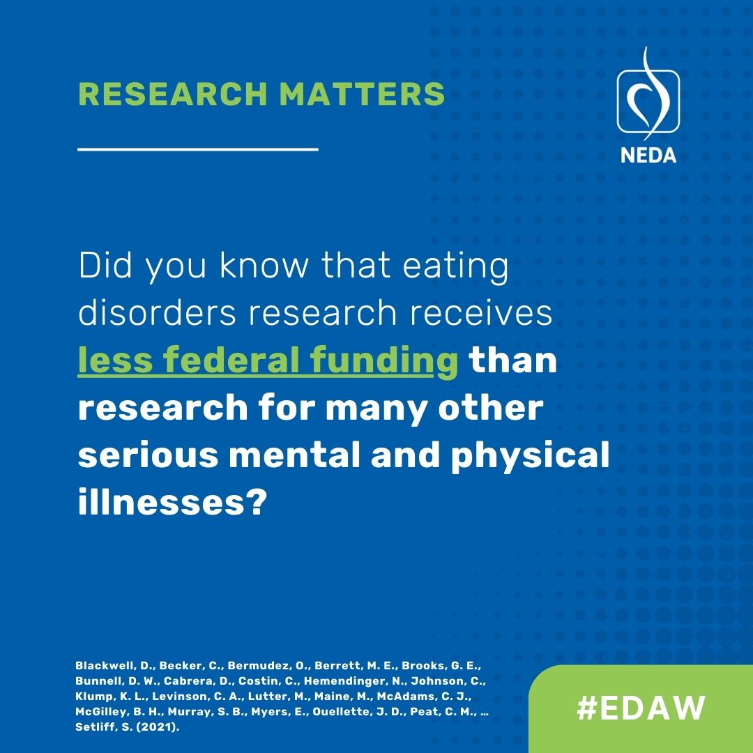 Eating Disorders Awareness Week NEDA -Research Matters