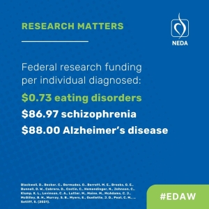 Eating Disorders Awarenss Week NEDA- Research Matters