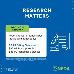 ResearchMatters$ComparedInstagram