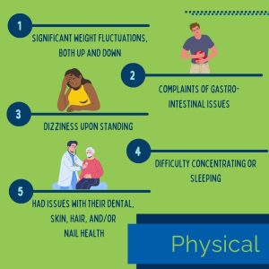 physical warning signs